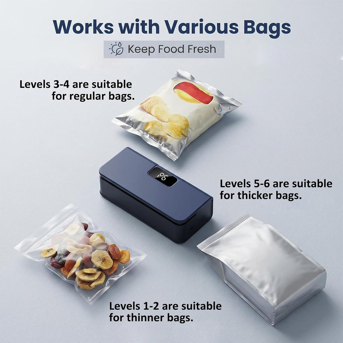 Mini Bag Sealer – 2-in-1 Heat Sealer & Cutter | Portable, Rechargeable, 6-Gear Temp Control